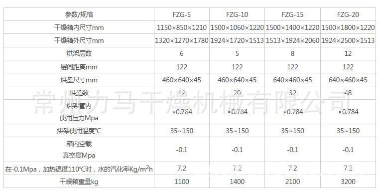 常州方型真空干燥机技术规格