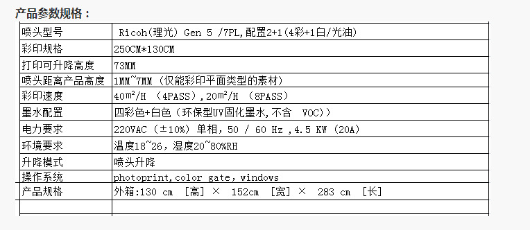2513参数