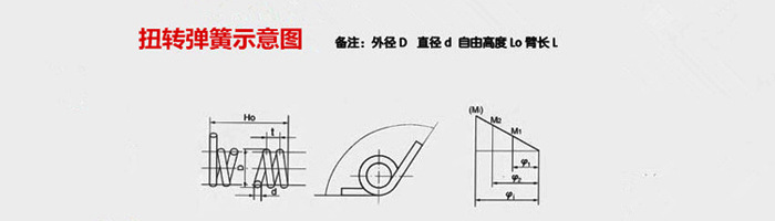 广东弹簧厂家 加工定做 粗线径碳钢扭转弹簧 环保抗氧化煲黑弹簧