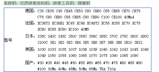 E[$X_GW1NO5ZCJ_{$I~BPNC