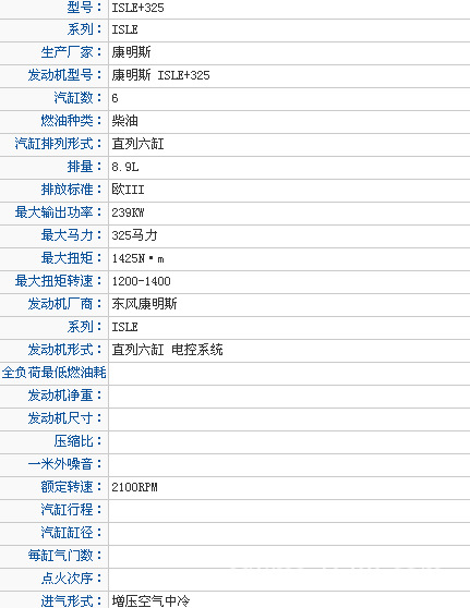 康明斯ISLE+325發(fā)動機的性能參數(shù)圖