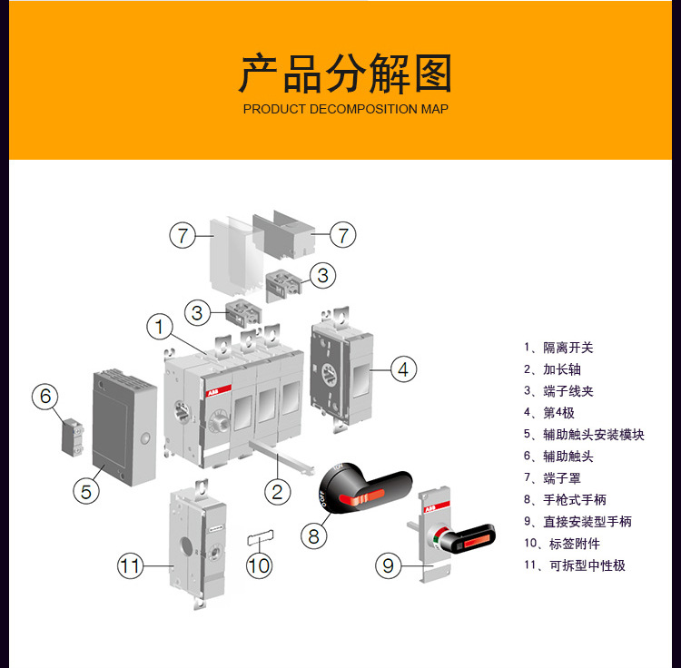 OT63FT3詳情請電0769-22331546