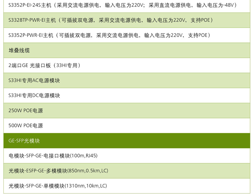 华为S3300系列交换机详情页015