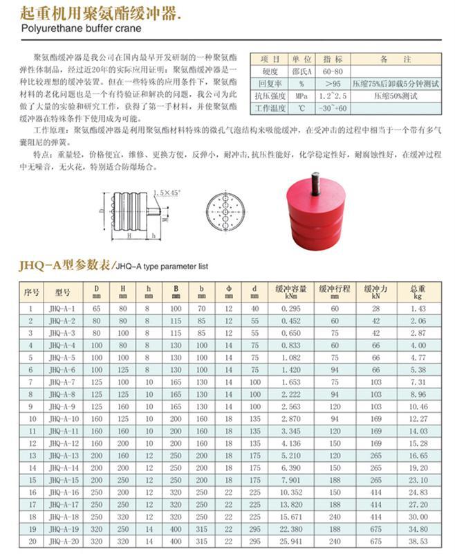 缓冲器