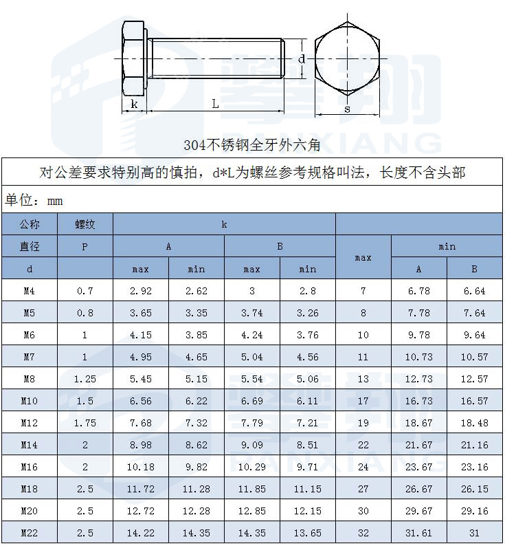 外六角304不锈钢m5*14螺丝螺栓定做 自行车工业机械设备螺丝