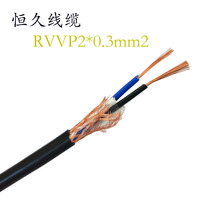 供應 RVVP2*0.3平方 2芯帶屏蔽0.3控制電纜線 銅網編織線