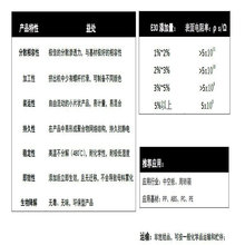 優勢供應塑料抗靜電劑E30效果明顯價格優惠！