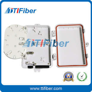 FTTHֹ FDB侀 14βwww 14 PLC|־