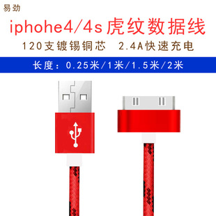 ׄ2.4Amiphone 4s֙C는ipad234ƽXݔl