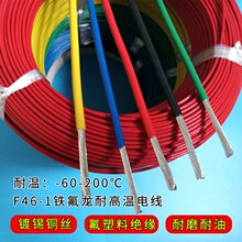 加工定制 AF200氟塑料耐高溫電線 阻燃鐵氟龍電線 1.5平方耐高溫
