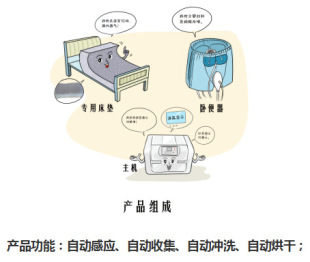 卧床老人尿不濕 成人紙尿褲 智能大小便失禁護理尿褲批發廠家