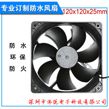 散熱風扇12025 機箱電源風扇 12V DC直流風扇 工業風扇