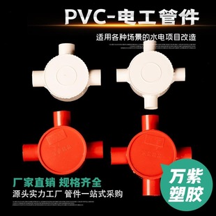 pvc˾־16 20 25 32Aͨ 4־ȼb׺