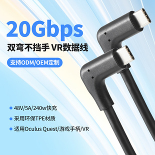 羳lVRԪΑͶ20Gbps^قݔVR