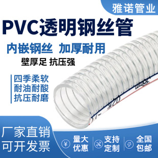 PVC͸䓽zܼӺ͵͜ܛˮóˮܟoζչ