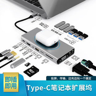 ˽ģtype-c չ] usb hub ֙CoǧהUչ]