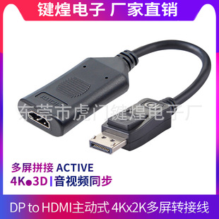 displayportDhdmiĸʽDPDHDMI activeDӾ@ʾDQ