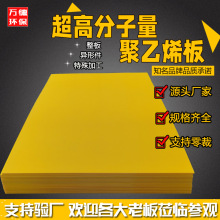 UHMWPE板高分子耐磨板防靜電阻燃超高板自潤滑超高分子量聚乙烯板