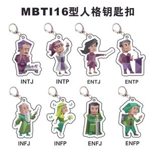 mbti16˸耳׿߅СҒHY