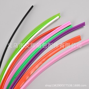 F؛peÎпǶ Ǘl pvc_