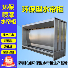 環保型水簾櫃 噴漆櫃專用五金件噴粉水簾噴漆櫃噴油櫃