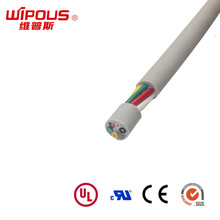 廠家直銷 喬浦直供 UL2517美標認證電纜 24AWG*6C柔性電線電纜