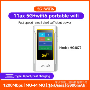 5GSWiFi6ȫWͨ5G忨·ȫ Modified modem