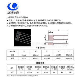 ^ᱣo X22ձȘUCHIHASHI 1153AC250V