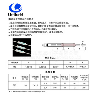 F؛ T6D ձȘUchihashi 늳^ᱣo 139 DC50V 9