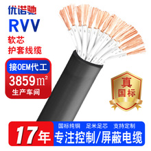 現貨國標RVV軟電纜線純銅芯戶外家裝多芯電線阻燃信號電源護套線