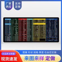 批發白色鼠標墊空白超大號加厚游戲墊辦公桌墊白色廣告加LOGO定做