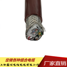 組合屏蔽電纜視頻控制復合線RVV+SYV+RS485 綜合布線上海廠家直銷