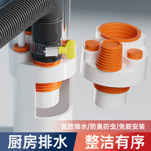 廚房洗衣機下水管三通防臭止水閥過濾器排水洗碗機凈水器通用接頭