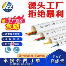 PVC電線管走線管16 20家裝電工套管3分4分穿線管冷彎預埋塑料水管