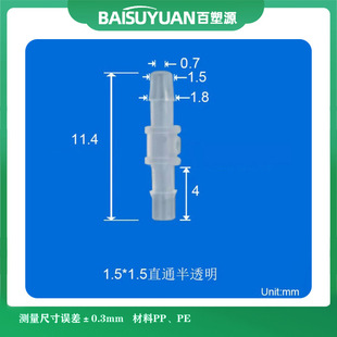 ȏ1.5MMֱͨ^ֱһֱͨͨܛܽ^