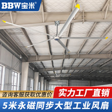 寶米5米1大型永磁工業吊扇工廠車間倉庫房風扇超強力大風通風降溫