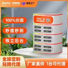 美團怪獸小電小批量定制共享充電寶源頭廠家全球貼牌定制OEM/ODM