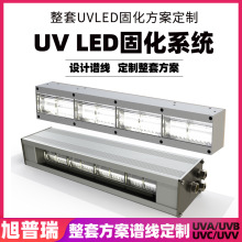 塗布機加裝UVled固化系統 紫外線固化機水冷UVled固化機 uv光源