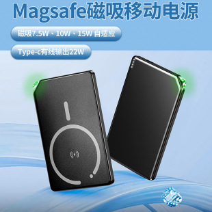 늌o䎧MagsafeƄԴlogo늌