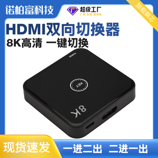 2.1HDMIpГQ  һM Mһhdmi֧8KГQ