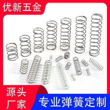 廠家直銷壓縮彈簧機械玩具彈簧圓柱螺旋304不銹鋼壓力回位小彈簧