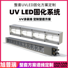 uv塗裝線加裝UVled固化光源系統 噴塗設備uvled固化機