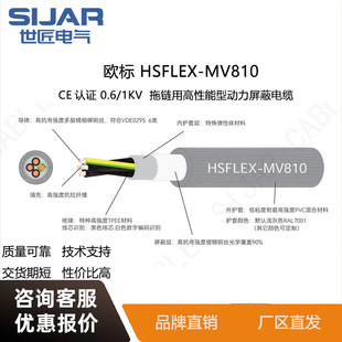 | SIJAR HSFLEX-MV810 PVC ø̈́|