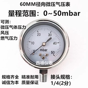 60MMֱʽ050mbar ͉ ȼ 1/4