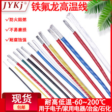 鐵氟龍鍍錫鍍銀耐高溫線0.5/0.75平方阻燃銅芯軟導線地感線圈