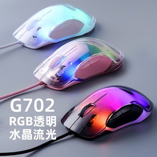 羳¿G702늸Αо߲͸ˮRGBXPӛulol