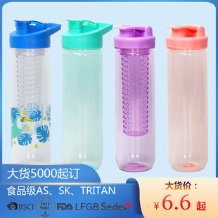 tritan770/800ml\ˮ虎ʱ̫ձӴ