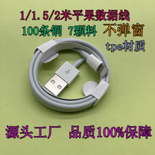 適用蘋果數據線1米高品質iPhone12/13/14蘋果手機PD20w快充線2米
