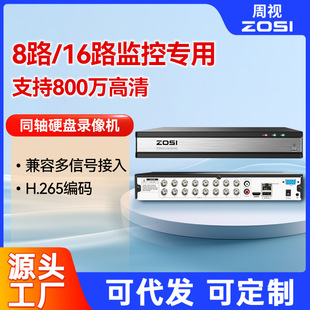 ZOSIҕDVR8·/16·֙CẖOH.265aͬSӲPC