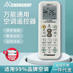 CHUNGHOPfܿ{b K-1028ͨÿ{SҬF؛ֱN